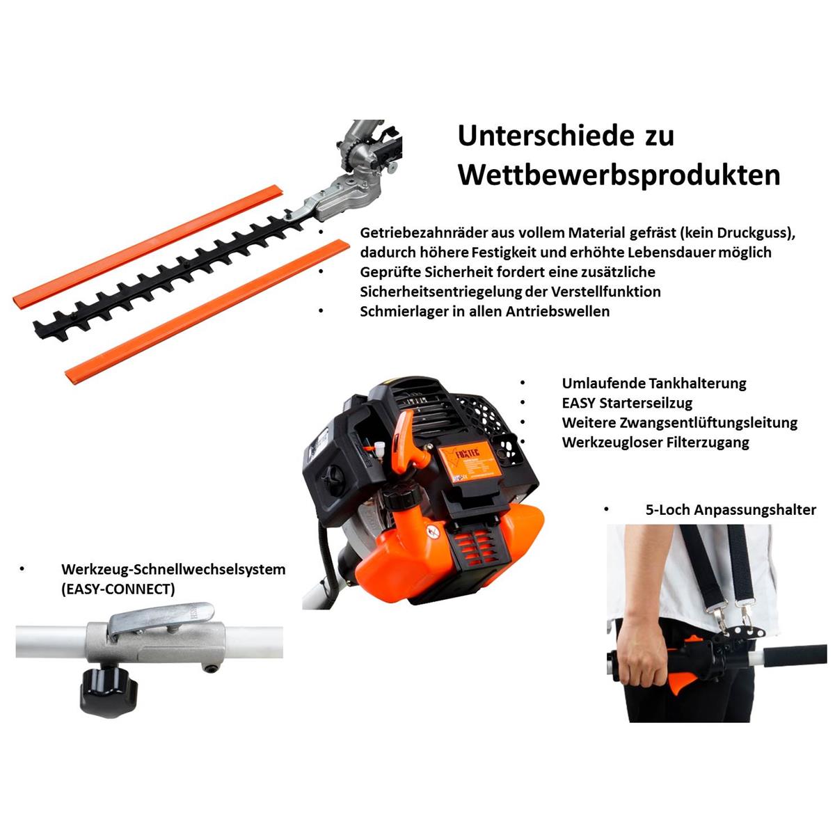 Bild 1 FUXTEC FX-MT152E Multitool 5in1 Benzin Motorsense